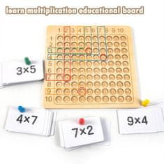 Cool Mango Drevená tabuľka na učenie násobenia, matematická detská hra - Montessori