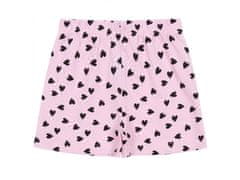 sarcia.eu TOM A JERRY ružové pyžamo pre deti s krátkym rukávom 4 lat 104 cm