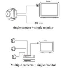 SPYpro CCTV minikamera MC900 - 520TVL, 55°