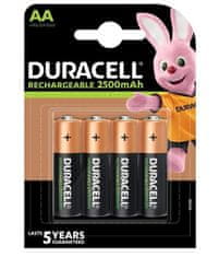 SPYpro Nabíjacie tužkové AA batérie (4ks)