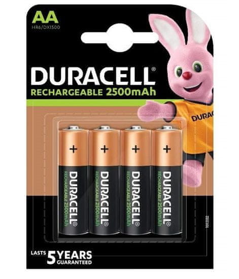 SPYpro Nabíjacie tužkové AA batérie (4ks)