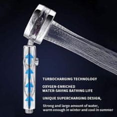 HOME & MARKER® Ručná sprcha s nízkou spotrebou vody a silným prúdom | SPIRALSPLASH