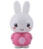 Honey Bunny, Interaktívna hračka, Zajko ružový